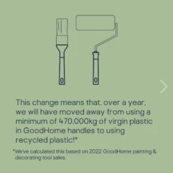 GoodHome Woven Polyester Medium Pile Roller Kit, 5 Pieces 11 GoodHome Woven Polyester Medium Pile Roller Kit, 5 Pieces -Hammerite Store goodhome woven polyester medium pile roller kit 5 pieces5059340015880 04h EN