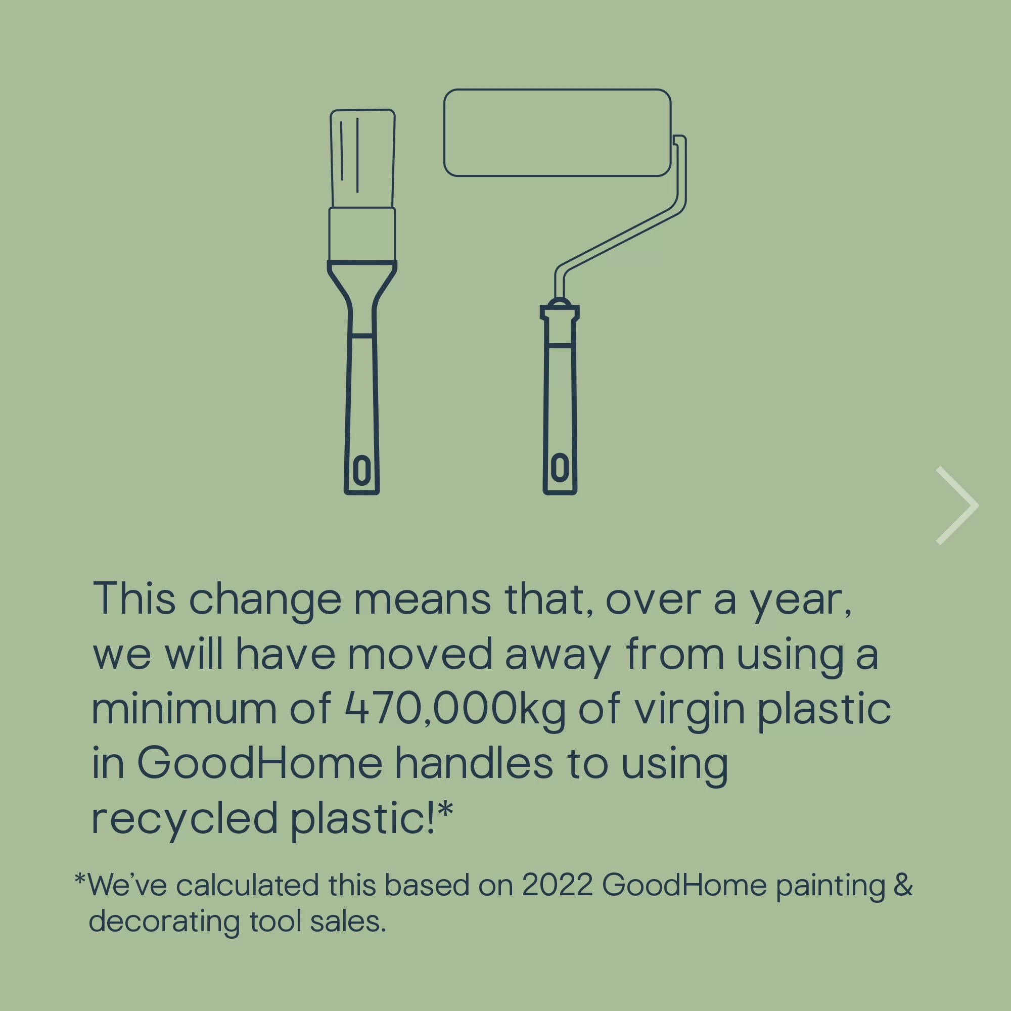 GoodHome Woven Polyester Medium Pile Roller Kit, 5 Pieces 7 GoodHome Woven Polyester Medium Pile Roller Kit, 5 Pieces - Image 5