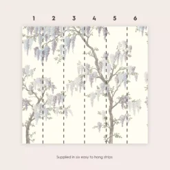 Laura Ashley Pale Iris Wisteria Garden Matt Mural -Hammerite Store laura ashley pale iris wisteria garden matt mural5011583468809 02t bq